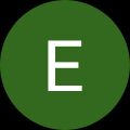 Eje Cafetero Tours Colombia